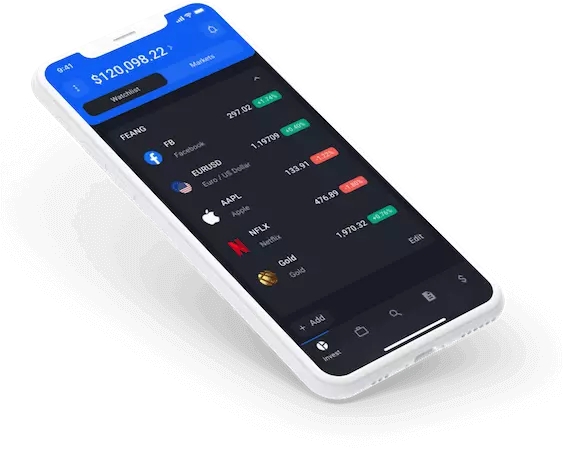 Define Your Trading Style