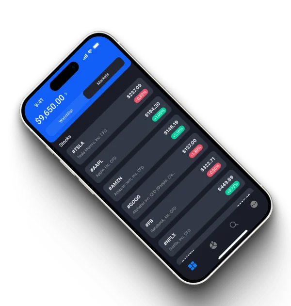 Account Types and Trading Conditions