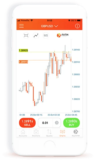 Account Types and Trading Conditions