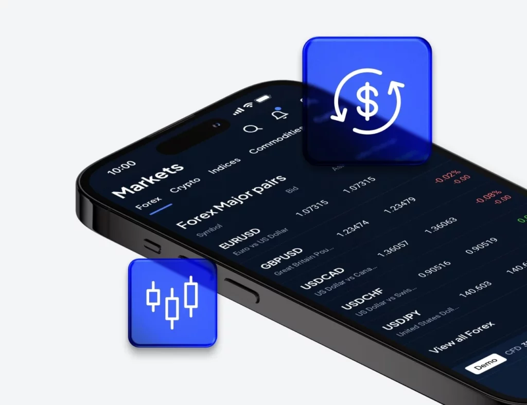 Trading Conditions and Account Types