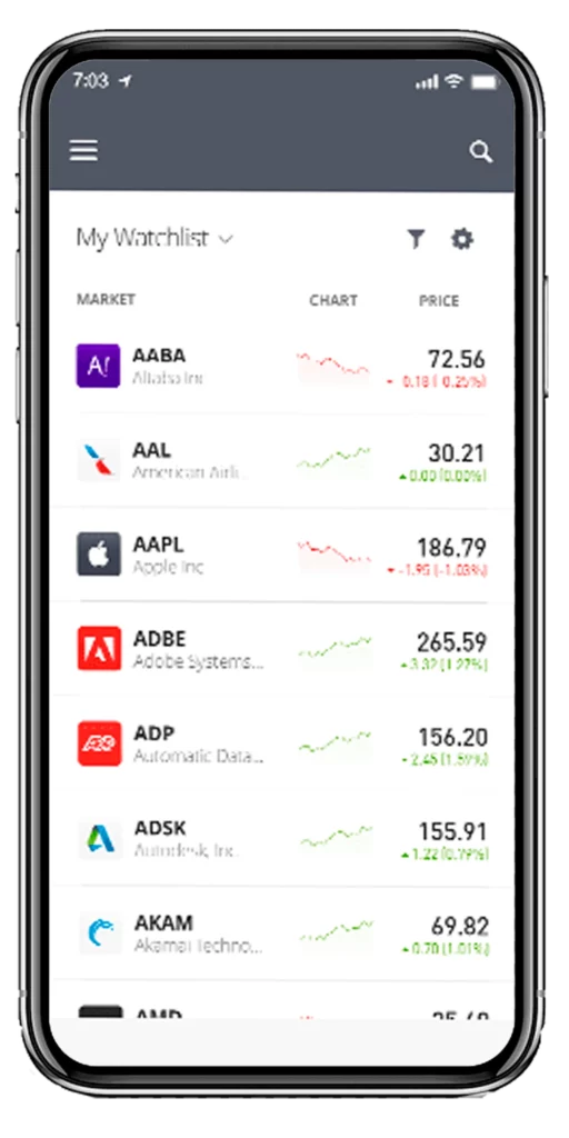 Platform and Trading Technology