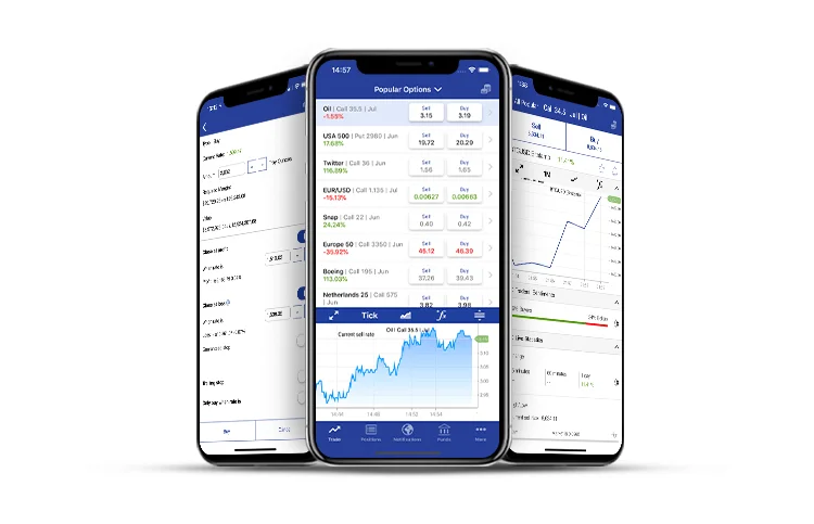Market Access and Instruments